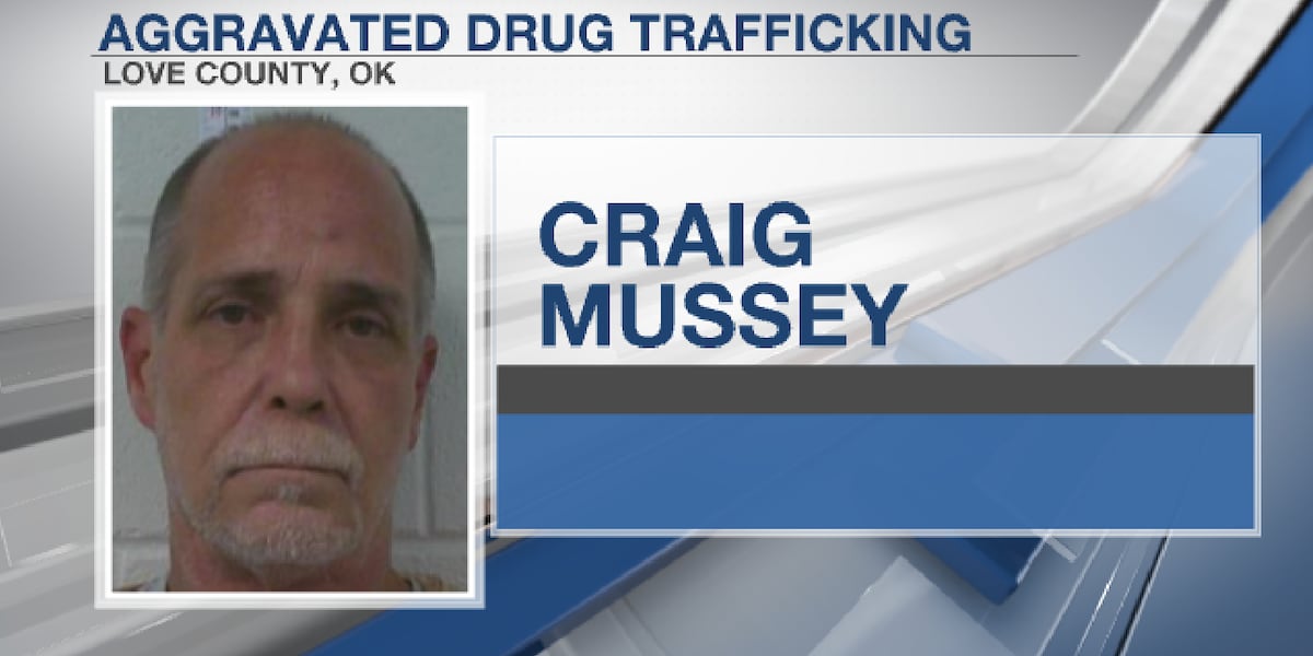 Man charged with aggravated drug trafficking in Love County