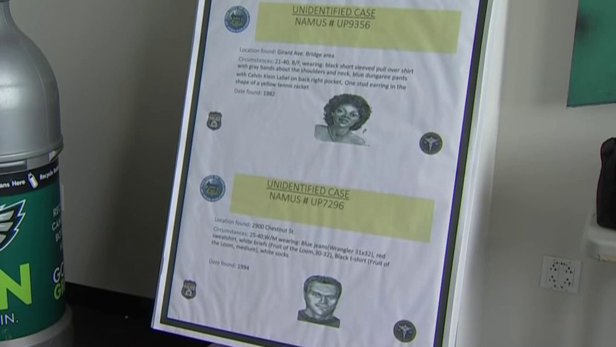 Philadelphia comes together for Missing Persons Day