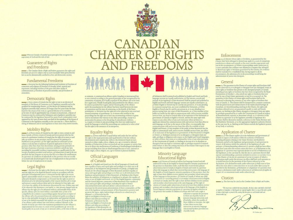 Christopher Dummitt: Systemic discrimination is legal in Canada