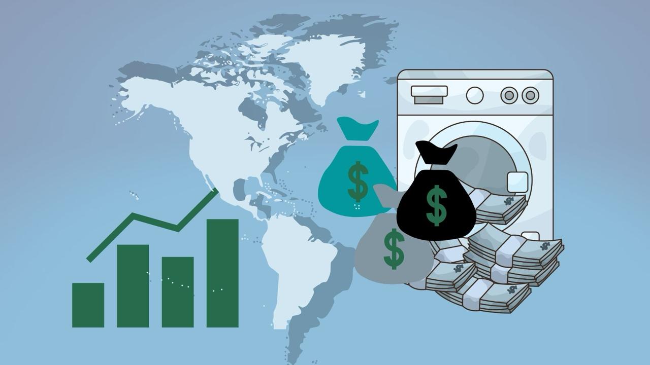 Corruption and Money Laundering in Latin America and the Caribbean: A Tale of Two Indices – Global Financial Integrity