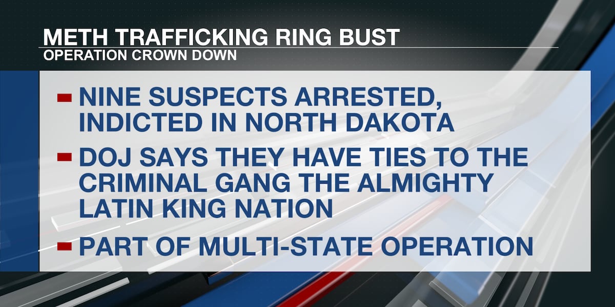 Nine suspects indicted in ND as part of multi-state drug trafficking crackdown