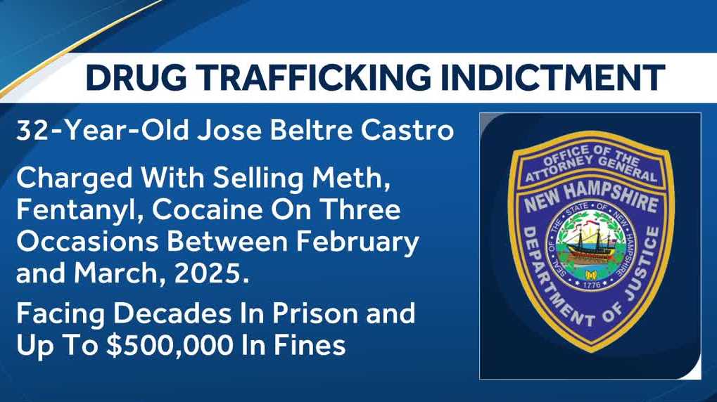 Salem man facing charges for trafficking cocaine, fentanyl and meth, prosecutors say