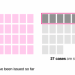 Tracking the major Supreme Court cases of 2025 | CNN Politics