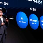 SK AX President Yoon Poong-young is presenting at the 'Imagine AX 2025' conference on the 25th. <SK AX>